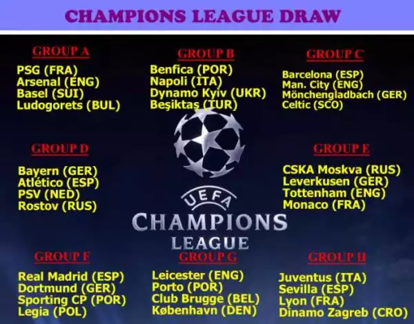 See UEFA Champions League Group Stage Draws And Schedules